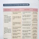 이야기가 있는 한국사 이미지