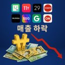 페이지디자인 | 상세페이지디자인업체 후기 기반으로 보는 장단점 비교