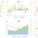 토건테크 이미지