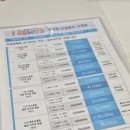 으뜸50안경 외대점 | 으뜸50안경 외대점/ 이문동안경 저렴한 안경과 렌즈, 꼼꼼한 검안까지 만족했던 곳