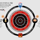 에어커뮤니케이션 이미지