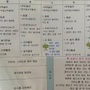 숲리라유치원 이미지