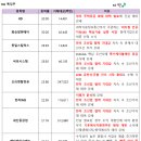 화승시스템 이미지