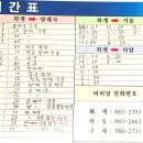 화개시외버스터미널 이미지