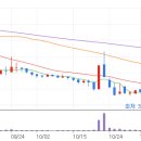 주식회사 메디콕스 이미지