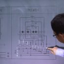 그림이 달라서 해깔려요.(적산전력계 계기용변성기 3상 4선식) 이미지