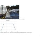 솔랩 주식회사 이미지