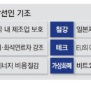 (주)샘테크 이미지