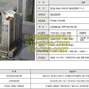 한기훈공인중개사사무소 네이버블로그