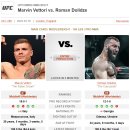 23년 3월 19일 | UFC 286 : 런던 | 마빈 베토리 vs. 로만 돌리제 이미지