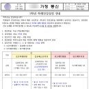 조은미래치과의원 네이버블로그