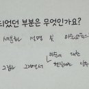 그림일기미술교습소 - 용인시 처인구 문현로 348 | 그림일기미술교습소