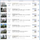 인천경원초등학교 이미지