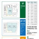 메디컬2층약국 이미지
