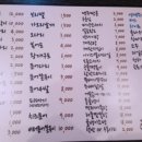 짝태 노가리 이미지