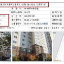 신평로 신장로 네이버블로그