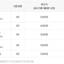 북분솔밭캠핑장 이미지