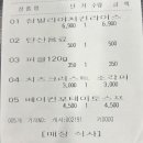 트레이더스 홀세일클럽 월평점 이미지