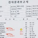 신반포역 4번출구 래미안상가 앞 이미지