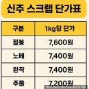 파트너2313