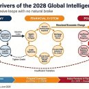 (주)동인시스템 이미지