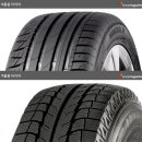 좋은 타이어 이미지