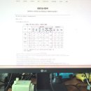 쎄타특목입시학원 | 2025 자사고 경쟁률_특목클래스 후기