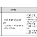 목포여자상업고등학교 이미지