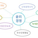 미래환경 주식회사
