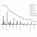 비트메디칼 이미지