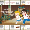 MTH Board Game (#3 Mummies in the Morning) 이미지