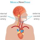 김상대한의원 이미지