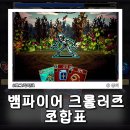 뱀파이어 크롤러즈 Vampire Crawlers 진화 조합표 공략