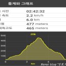 공설운동장 이미지