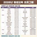 완주군 장애인복지관
