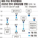 모건이앤씨