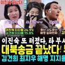 이진숙 또 터졌다, 이번엔 타 부서 카드로 수천만원~ 와우, 김건희 해명 폭망 지지율 15%, 이진숙 적격 24%ㅋ (대북송금 끝났 이미지