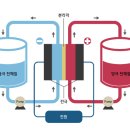 한국전기연구원 이미지