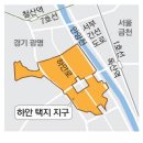 하안 이미지