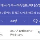 왕선로 이미지