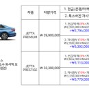 (주)아우토플라츠 이미지