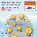 호남 태양광발전소 이미지