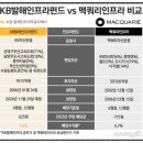 발해유통