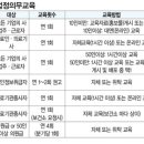 성치과의원 이미지