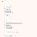 큰바위약국 이미지