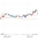 11500-15-11-06 이미지