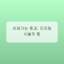 닥터윤성형외과의원 | 시간을 거스르는 마법? 얼굴의 '입체감'을 살리는 비밀, 혹시 알고 계셨나요?