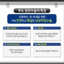 뉴맨남성의원 네이버블로그