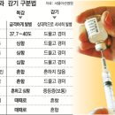 Re:1989년 의학 사전에 있는 코로나바이러스 이미지