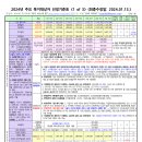 [2024년] 주요 복지대상자 선정기준표 (최종수정일 2024.01.13) 이미지